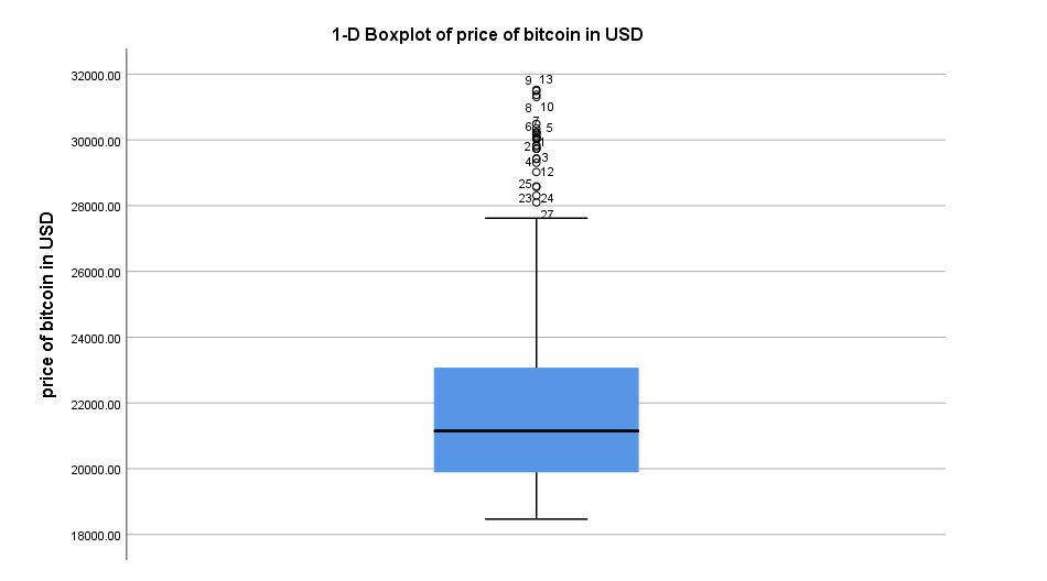 boxbtc.JPG