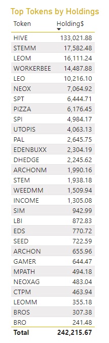 Holdings-Top.jpg