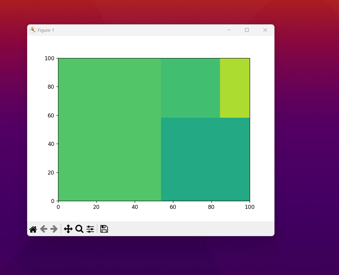 treemap.png