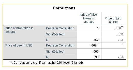 correlation.JPG