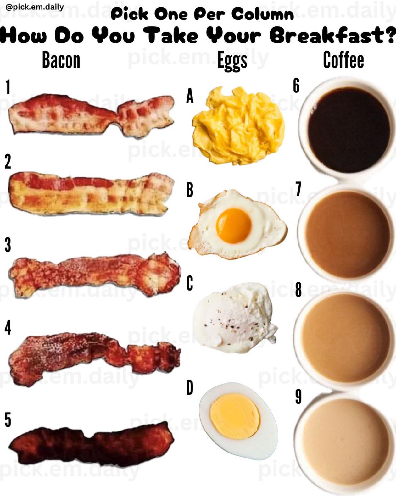 How Do You Take Your Breakfast.jpeg