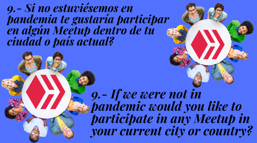 9.- Si no estuviésemos en pandemia te gustaría participar en algún Meetup dentro de tu ciudad o país actual.png
