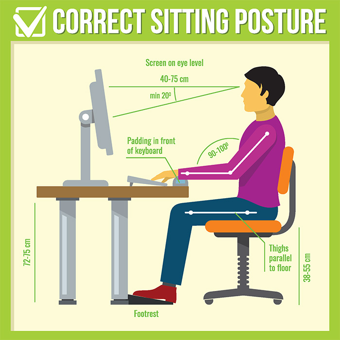 CorrectComputerPosture.jpg