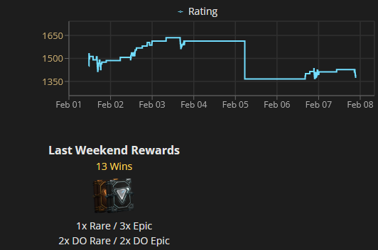 W8 Wins.png