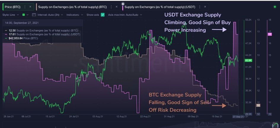 BTC price.jpeg