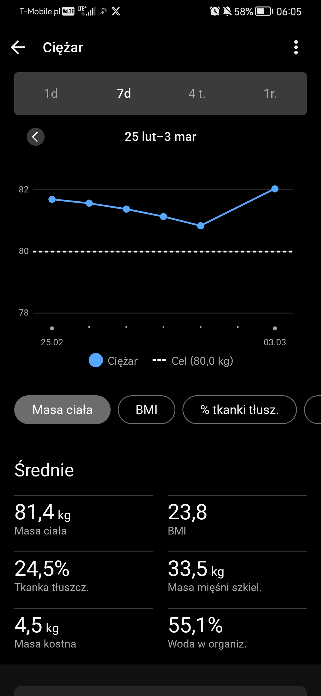 Screenshot_20250303_060527_com.garmin.android.apps.connectmobile.jpg