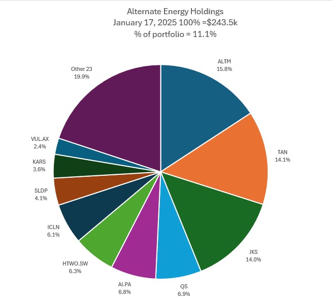  "Jan17Lithium.jpg"