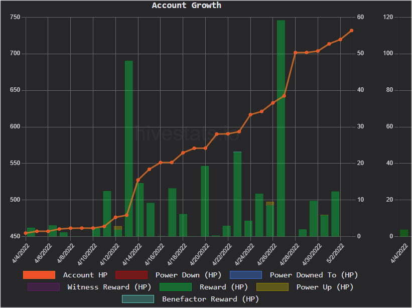 growth.png