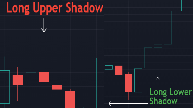 4.long-lower-upper-shadow.png