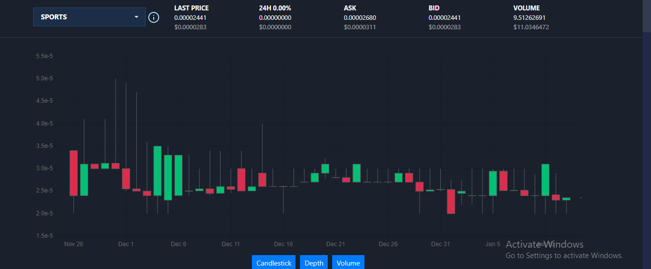 btc wave.PNG