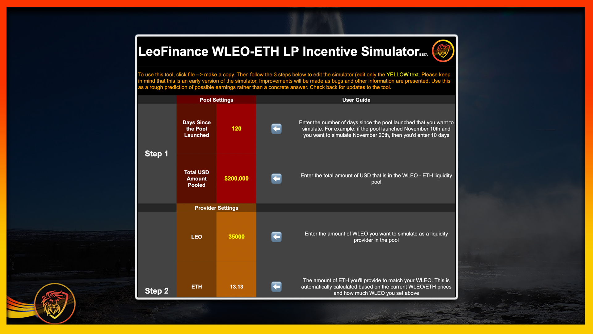 Introducing the WLEO Geyser Distribution Program for Liquidity Provider Incentives.png