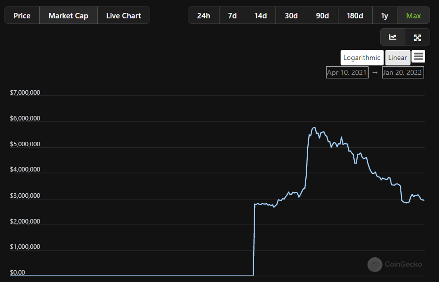 Marketcap.png