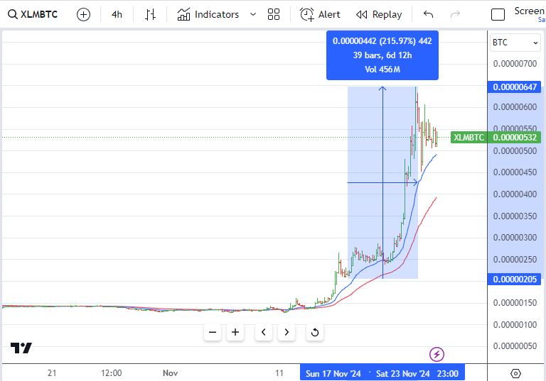  "Nov24XLM.JPG"