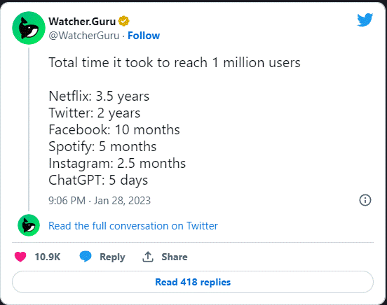 1millionusers20230207 001905.gif