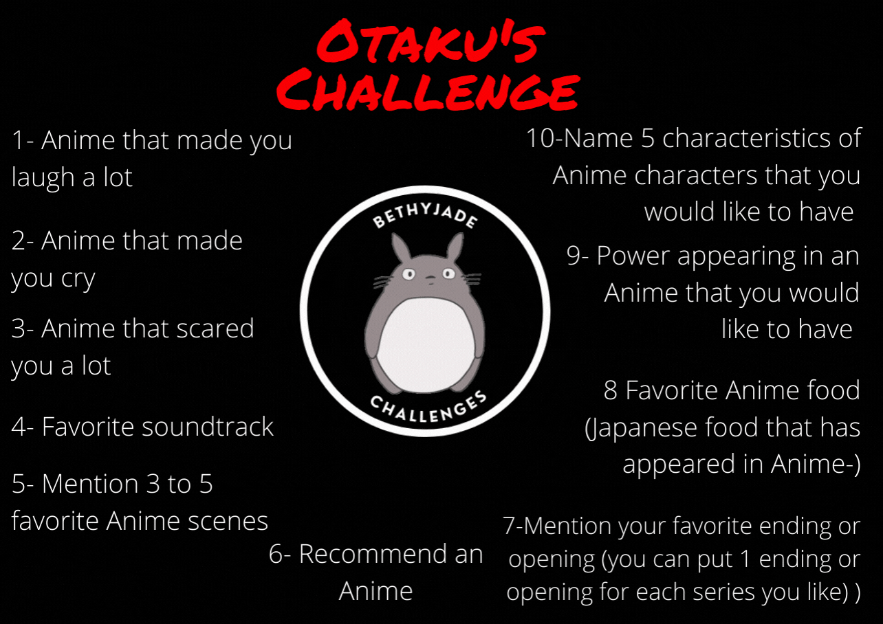 Otaku's Challenge (2).gif