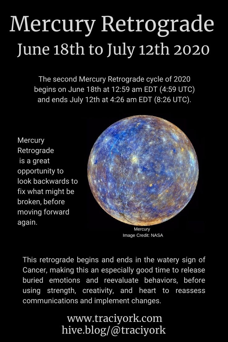 mercury in retrograde 2020 dates