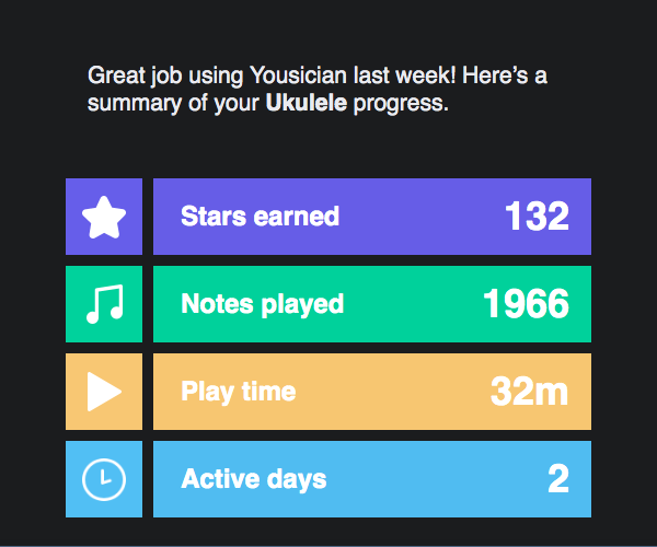 Yousician latest progress.png