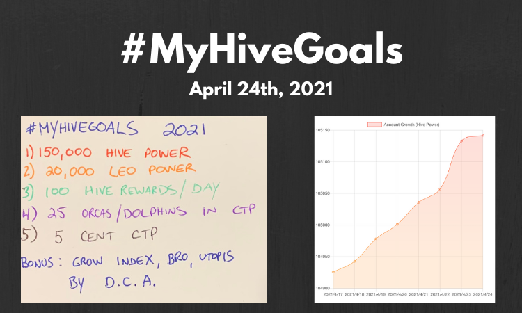 Updated! MyHIVEGoals For 2020 1.png