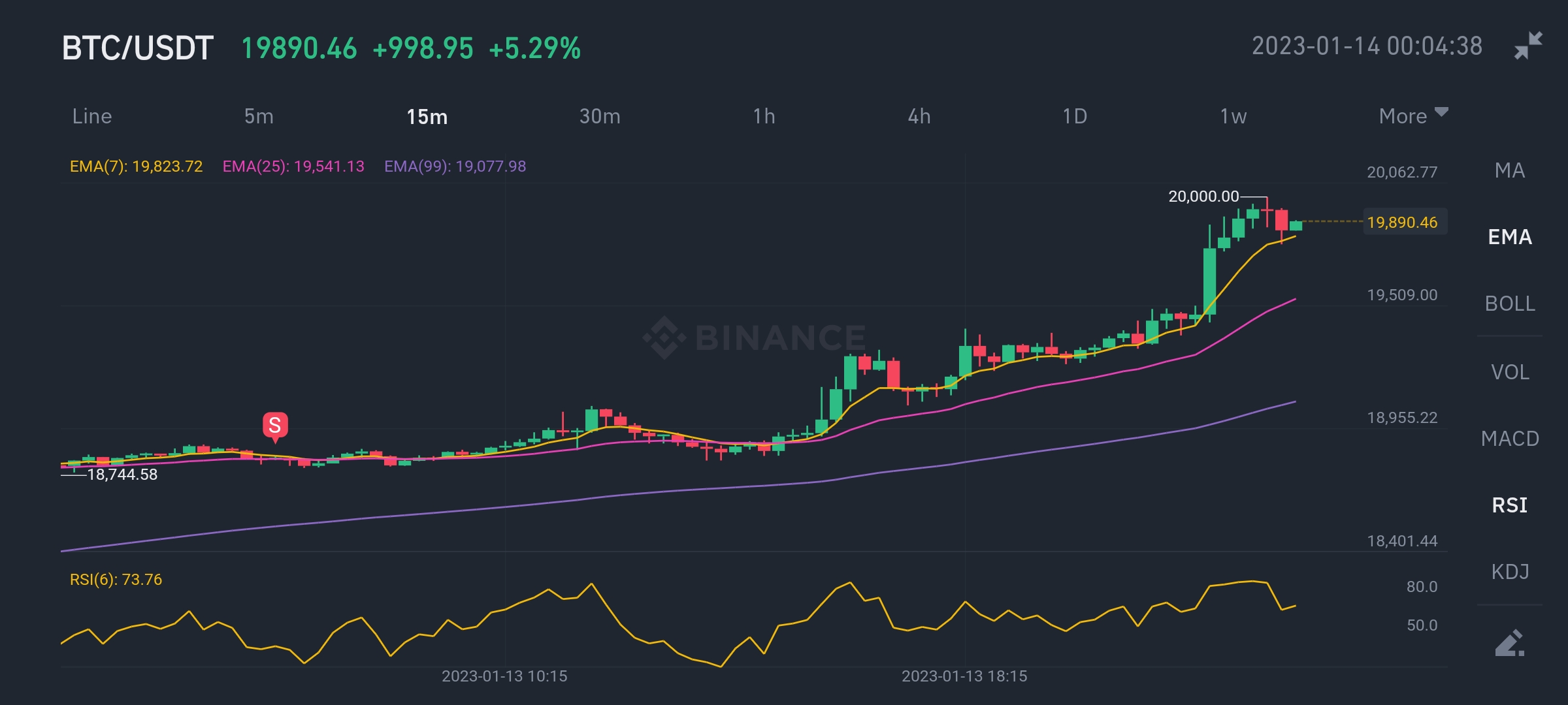 Screenshot_2023-01-14-00-04-38-553_com.binance.dev.jpg