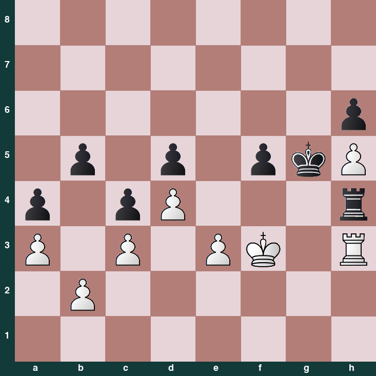 puzzle position | posicion del problema