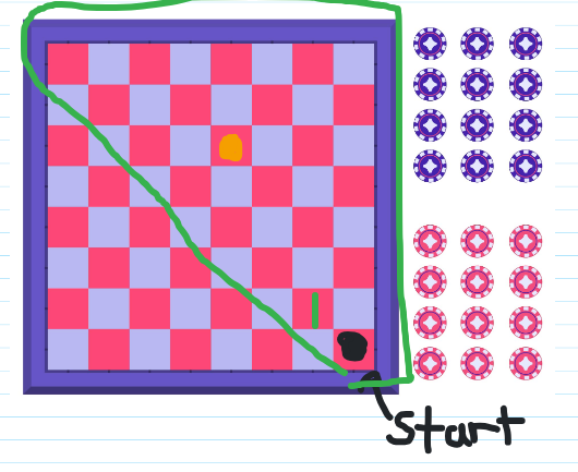 checkerboard_problem_step1.PNG