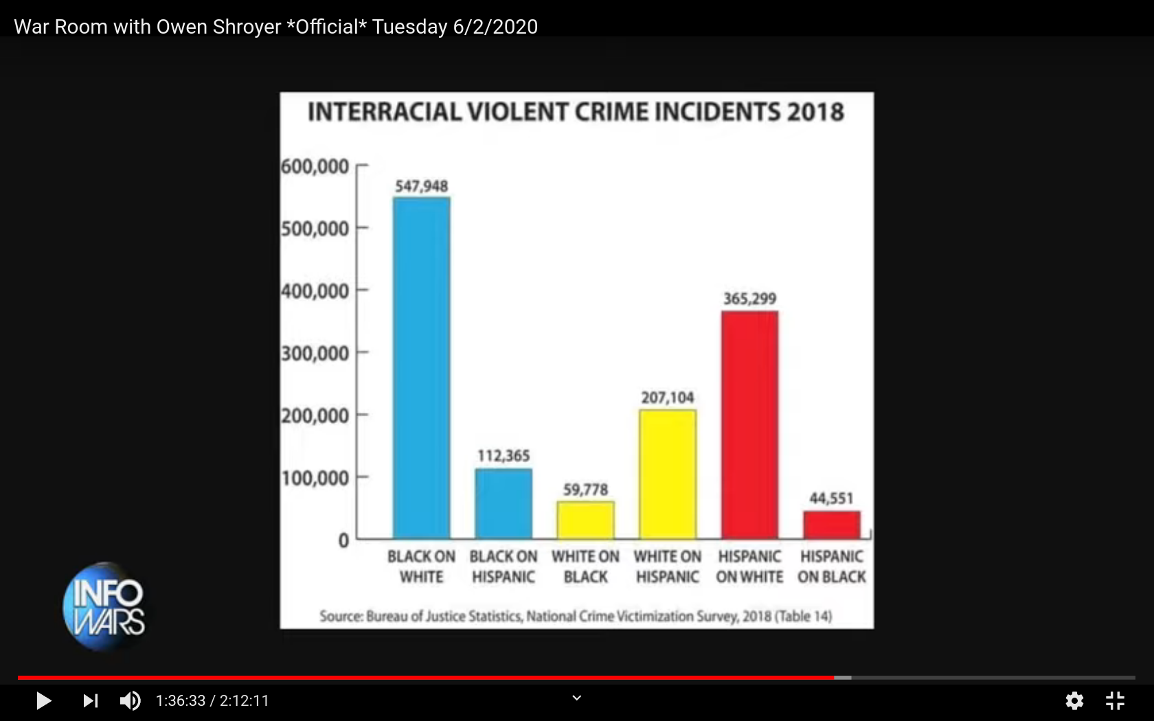 CRIME STATS Screenshot at 2020-06-02 20:53:32.png