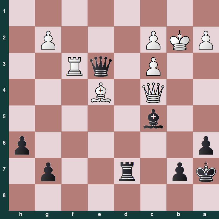 puzzle position | posicion del problema