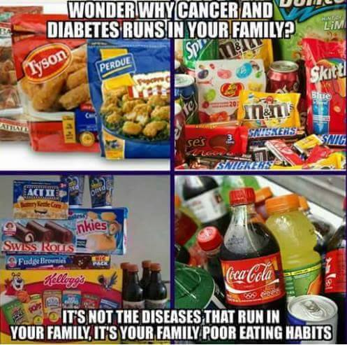 why cancer & diabetes runs in your family.jpg