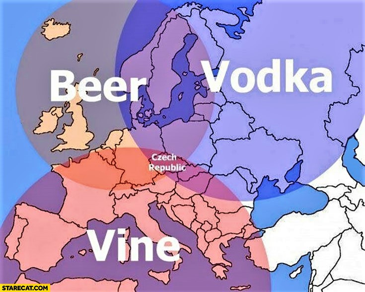 beer-vodka-wine-graph-czech-republic-intersection.jpg