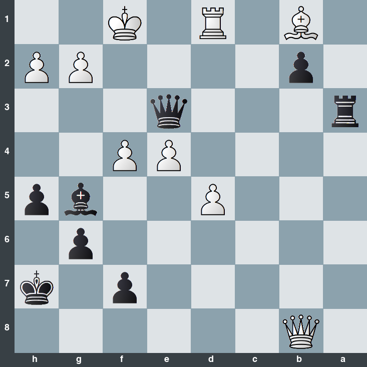 puzzle position | posicion del problema