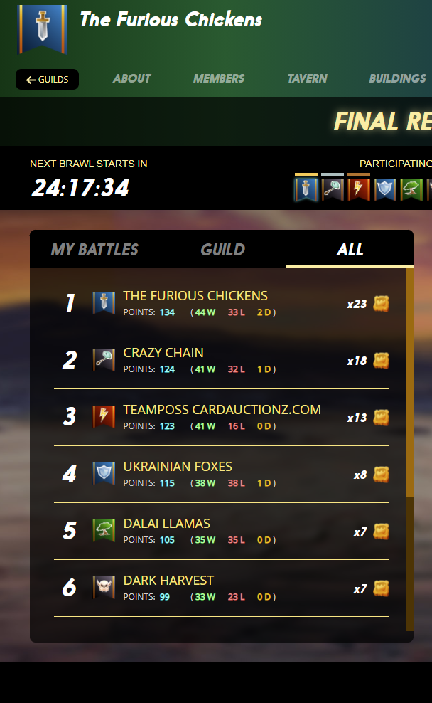 Final Results BRAWL 2.png