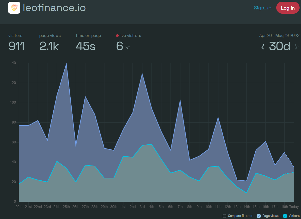 leofinance-earn-crypto-blogging.png