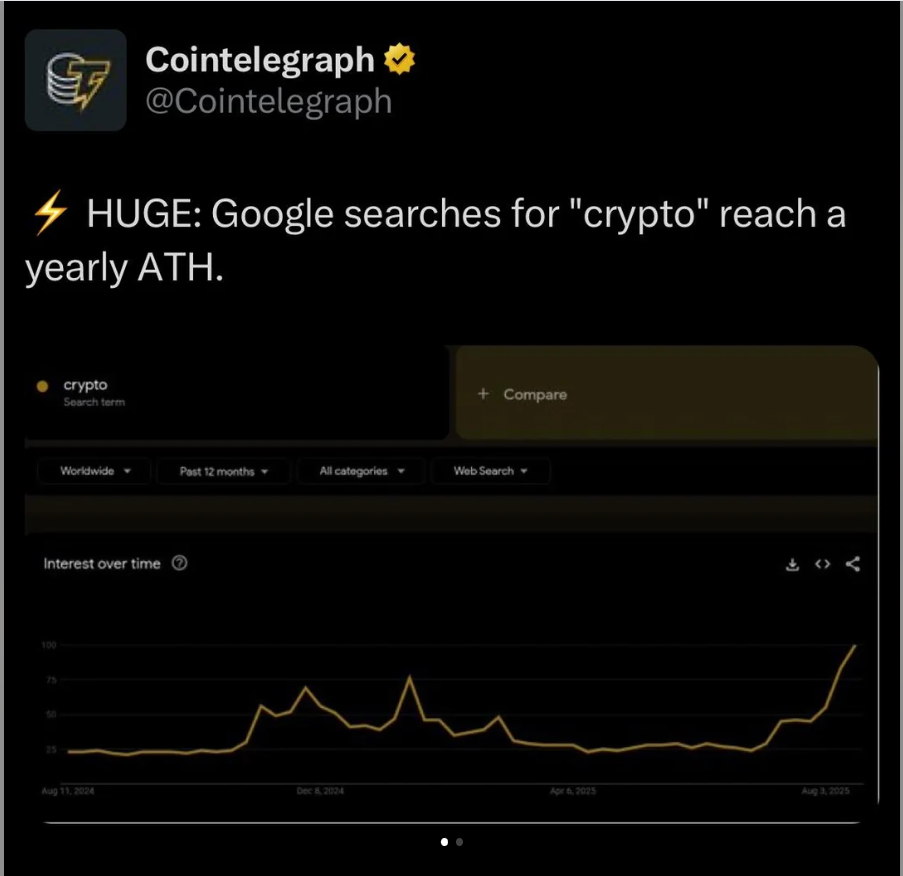 Google Search for Crypto