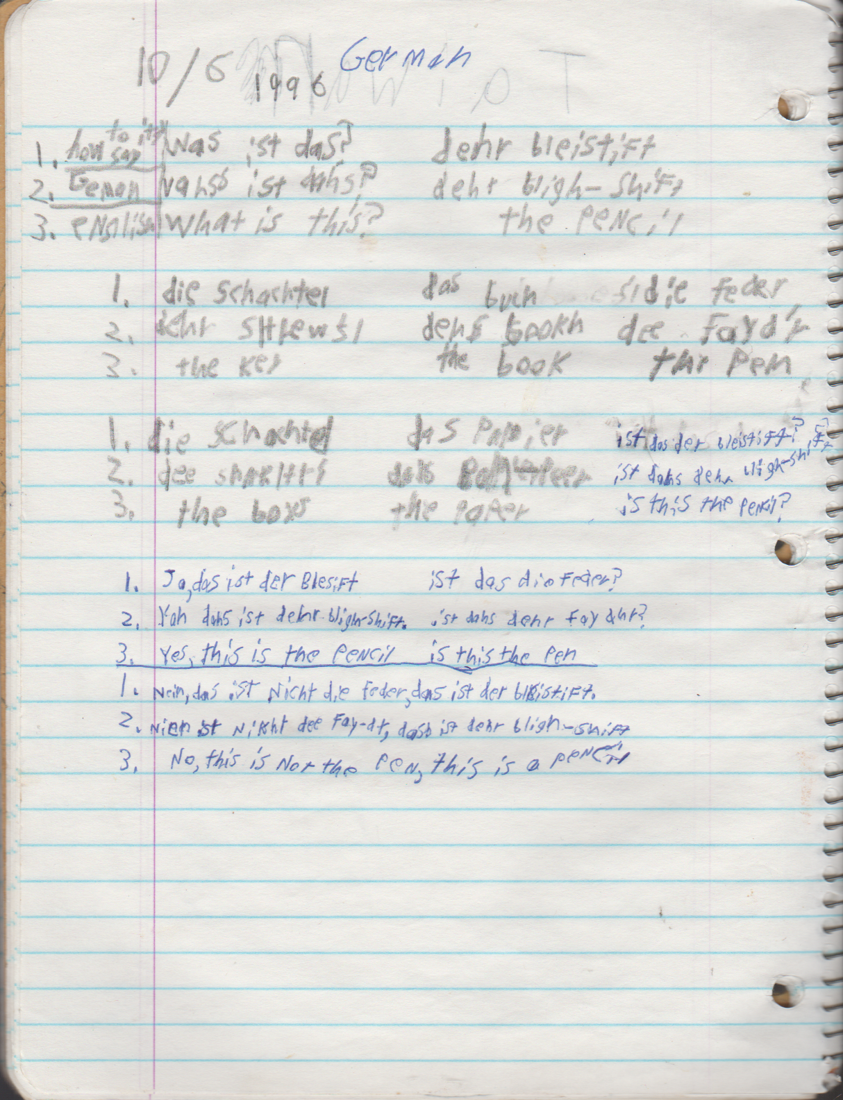 1996-08-18 - Saturday - 11 yr old Joey Arnold's School Book, dates through to 1998 apx, mostly 96, Writings, Drawings, Etc-012.png