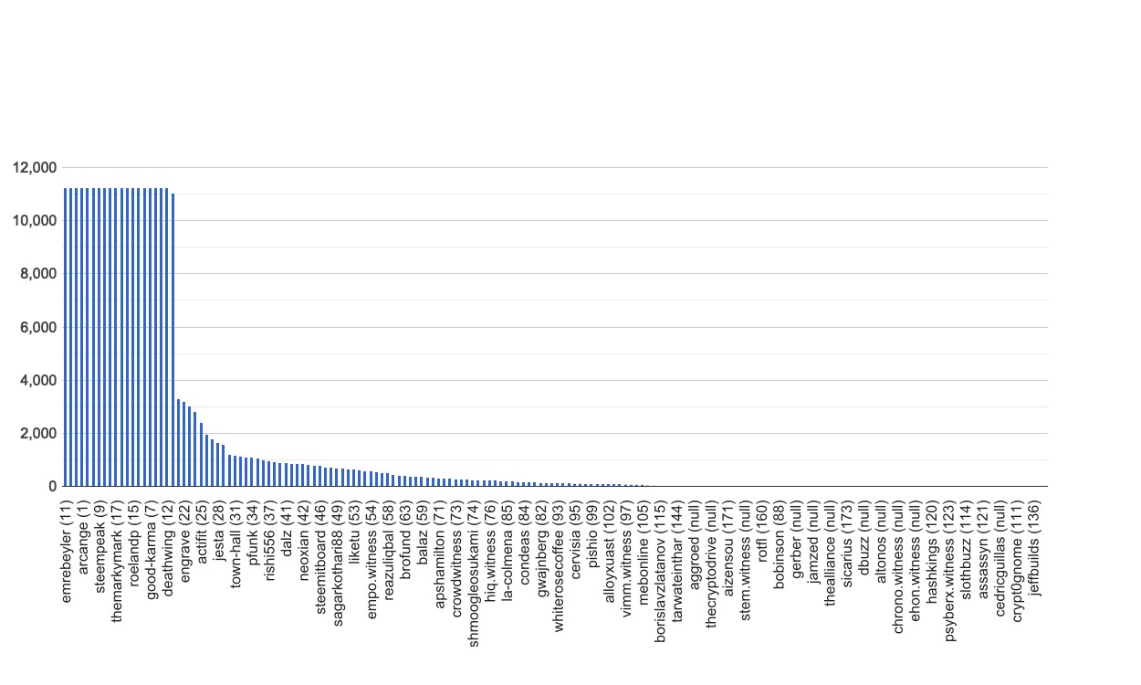 chart-global.jpg