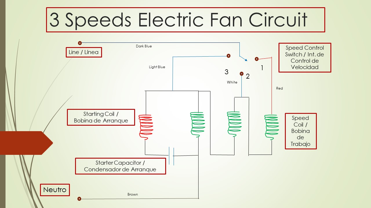 4 Three Speeds Electric Fan Circuit.jpg