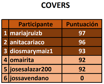 cover clasificados a la final.png