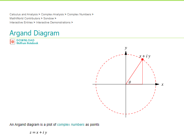 arganDiagram_wolfram.PNG