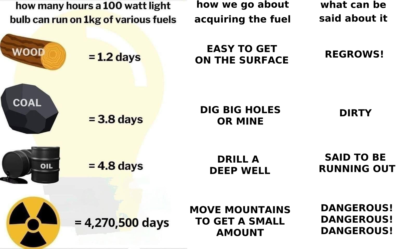 FuelComparison.png