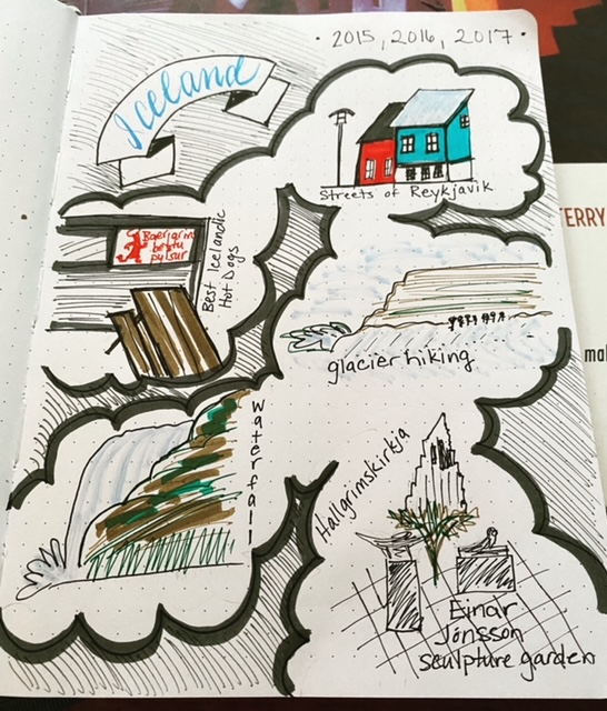 sketchnote_iceland.JPG