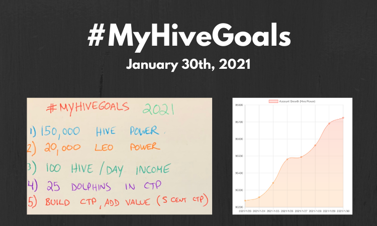 Updated! MyHIVEGoals For 2020.png