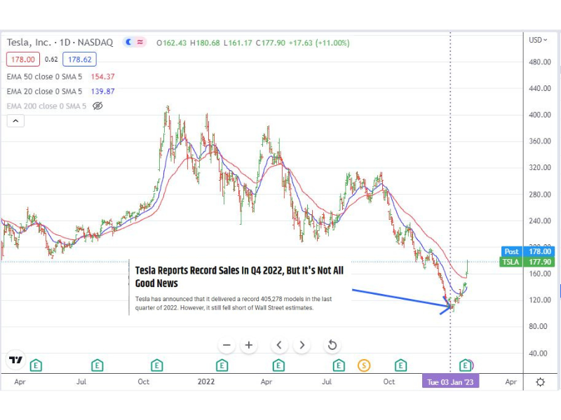 Jan27TSLA.png