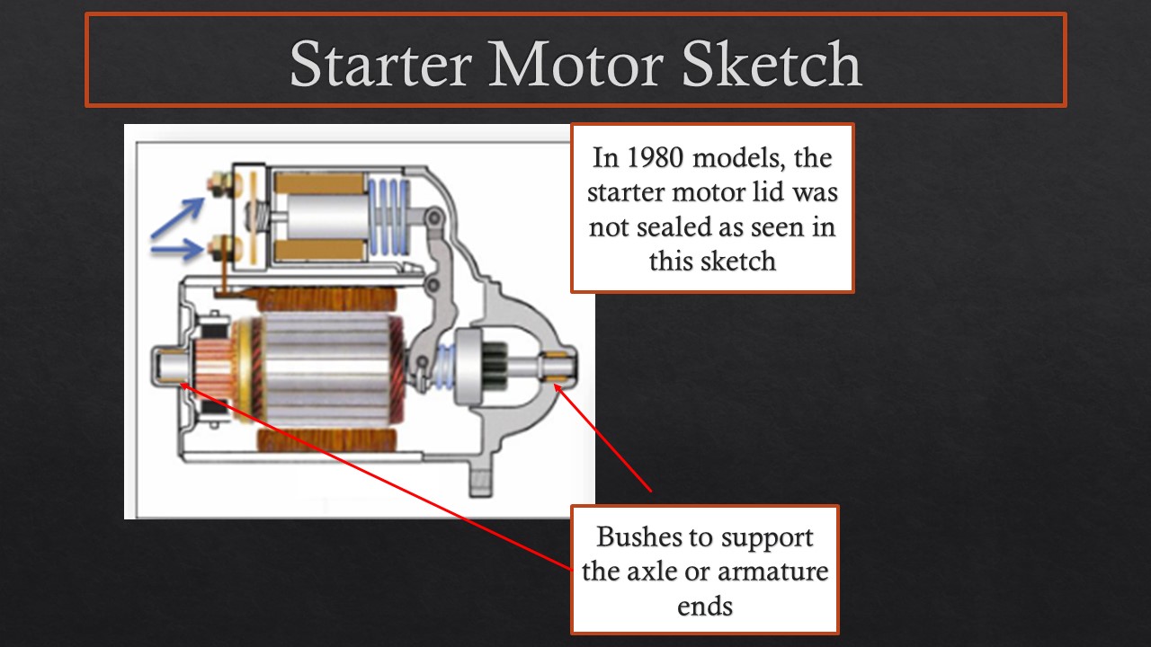 3 Starter Motor Sketch.jpg