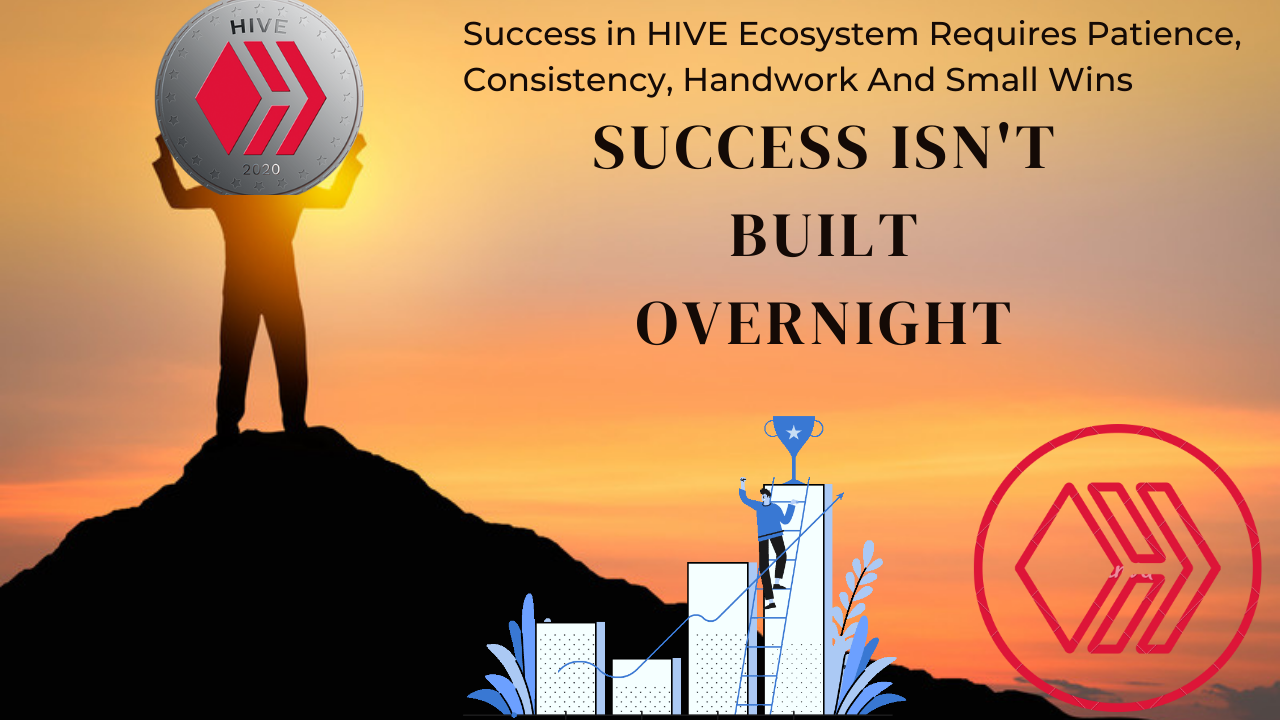 Success in HIVE Ecosystem Requires Patience, Consistency, Handwork And Small Wins.png