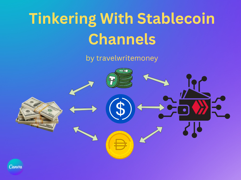 TWM Tinkering With Stablecoin Channels