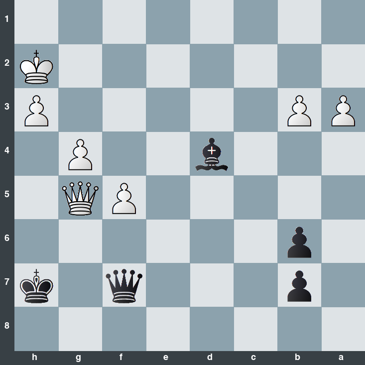 puzzle position | posicion del problema