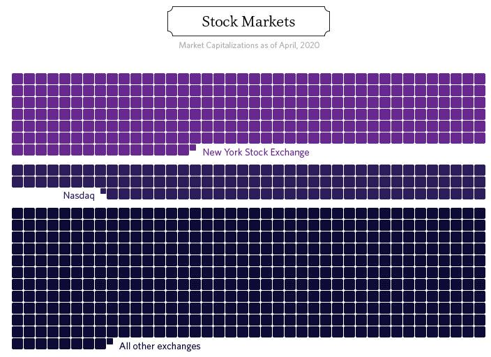 4stocks.jpg