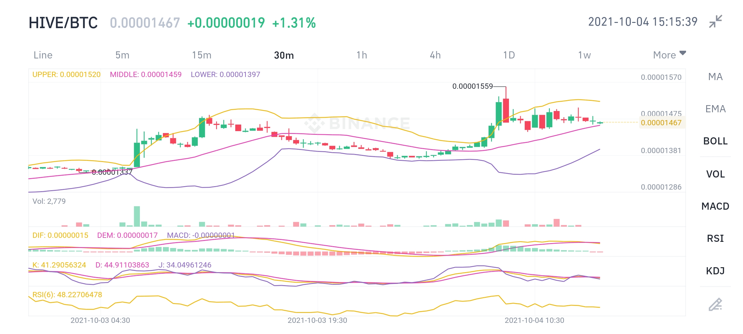 Screenshot_2021-10-04-15-15-39-665_com.binance.dev.jpg