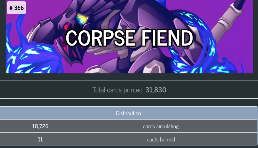 corpse fiend market stats