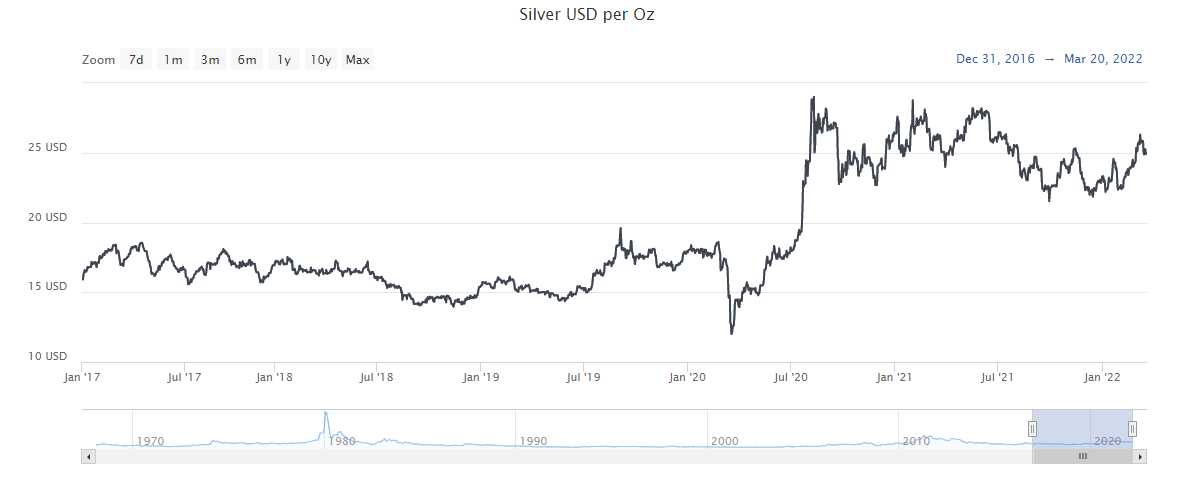 Silver.PNG